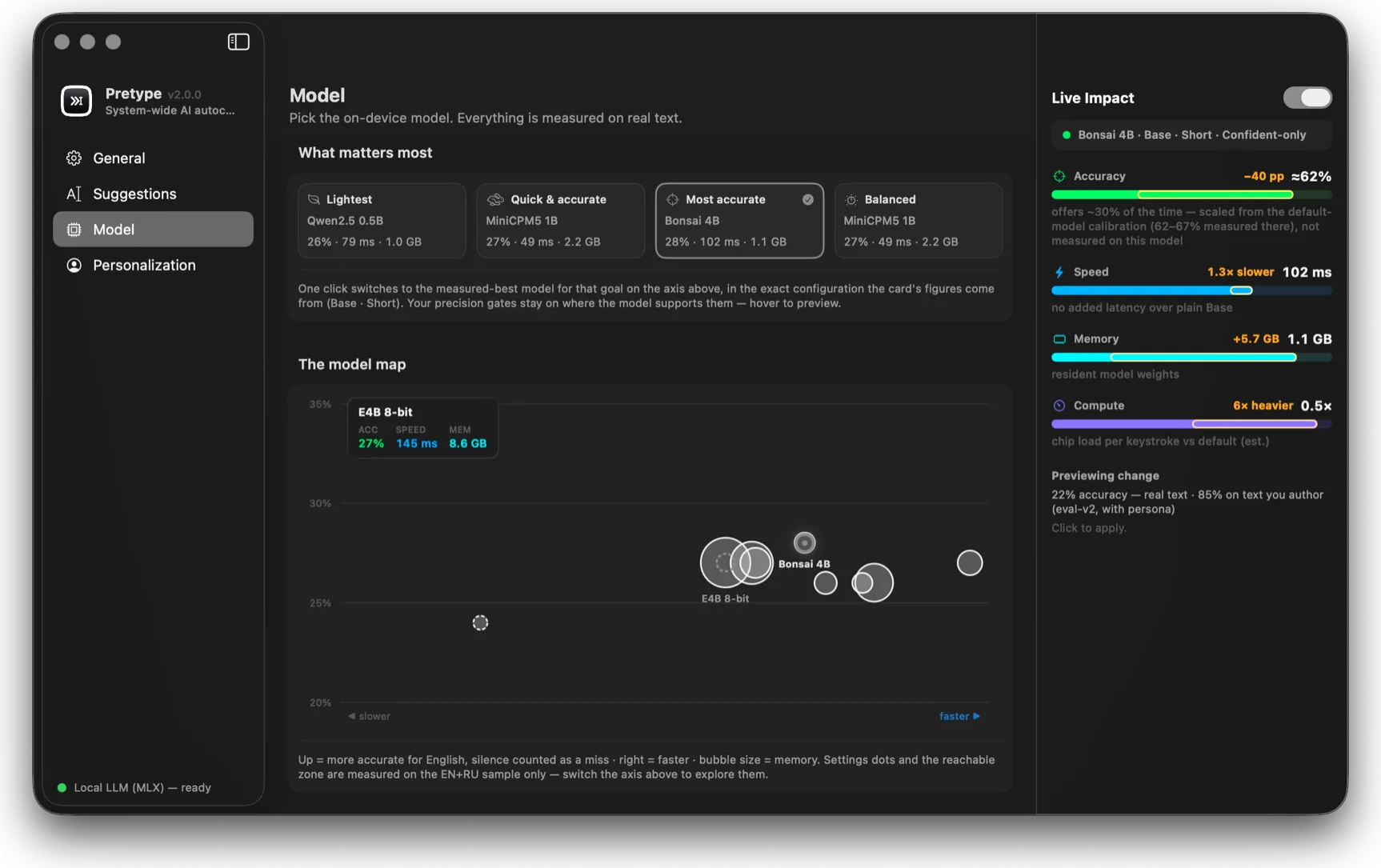 Pretype settings, Model pane: goal presets and a bubble chart mapping every model by accuracy, speed and memory.